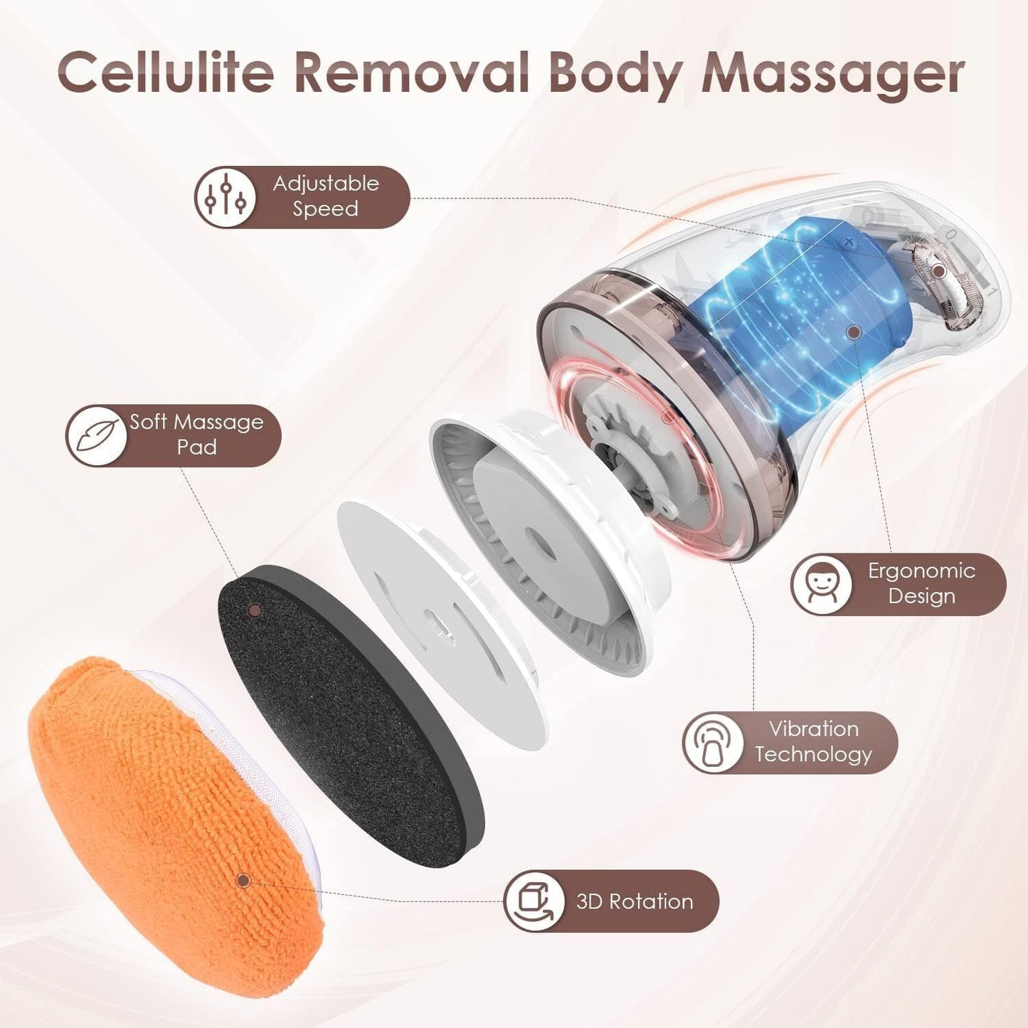 Body Sculpting Massager Fat Burner For Cellulite